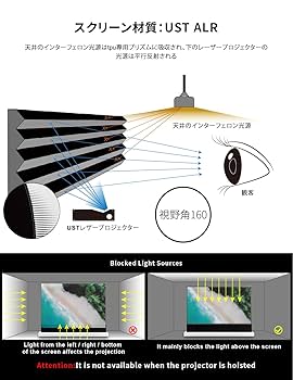 スクリーン プロジェクター 84インチ VIVIDSTORM 超短焦点 Amazon.co.jp: プロジェクタースクリーン 耐外光ホームシアター